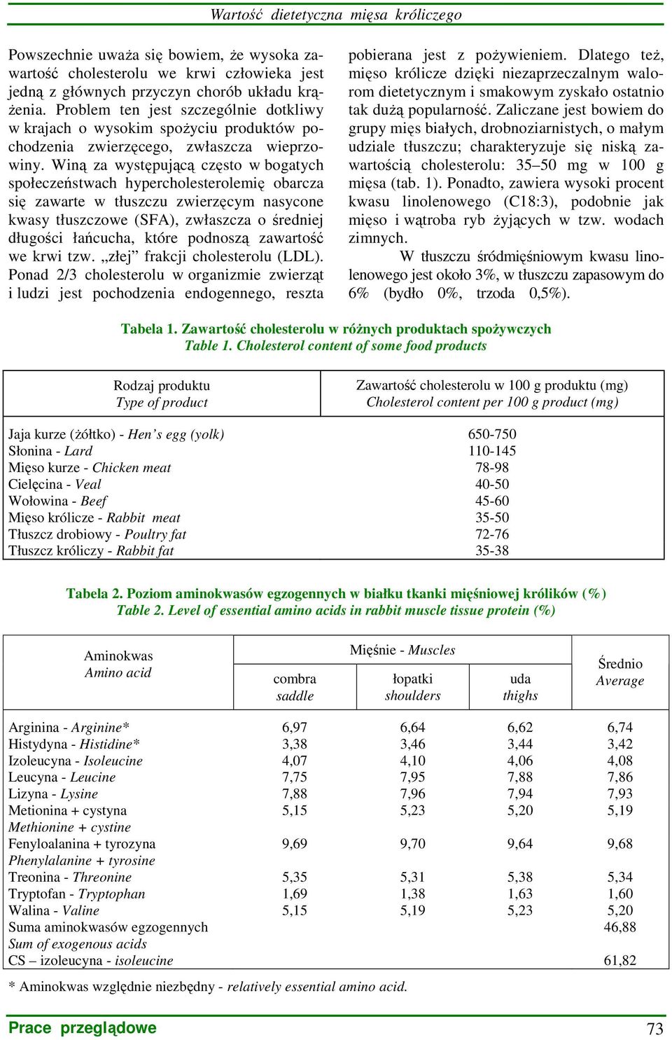 Winą za występującą często w bogatych społeczeństwach hypercholesterolemię obarcza się zawarte w tłuszczu zwierzęcym nasycone kwasy tłuszczowe (SFA), zwłaszcza o średniej długości łańcucha, które