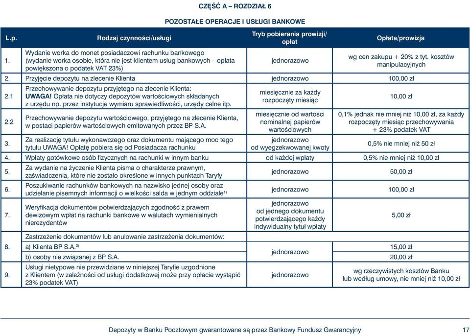 Przechowywanie depozytu przyj tego na zlecenie Klienta: UWAGA! Opłata nie dotyczy depozytów wartoêciowych składanych z urz du np. przez instytucje wymiaru sprawiedliwoêci, urz dy celne itp.