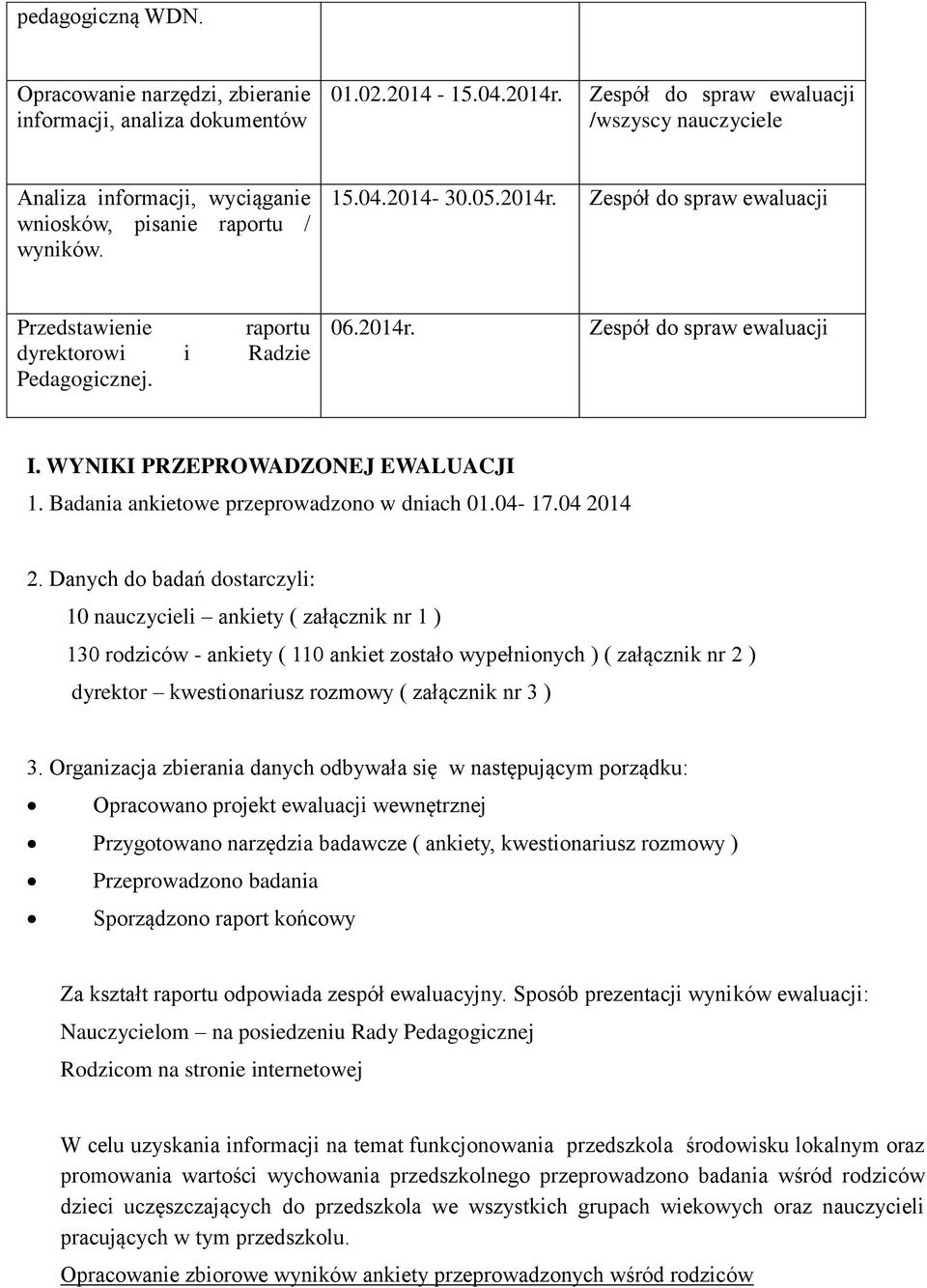 Zespół do spraw ewaluacji Przedstawienie raportu dyrektorowi i Radzie Pedagogicznej. 06.2014r. Zespół do spraw ewaluacji I. WYNIKI PRZEPROWADZONEJ EWALUACJI 1.