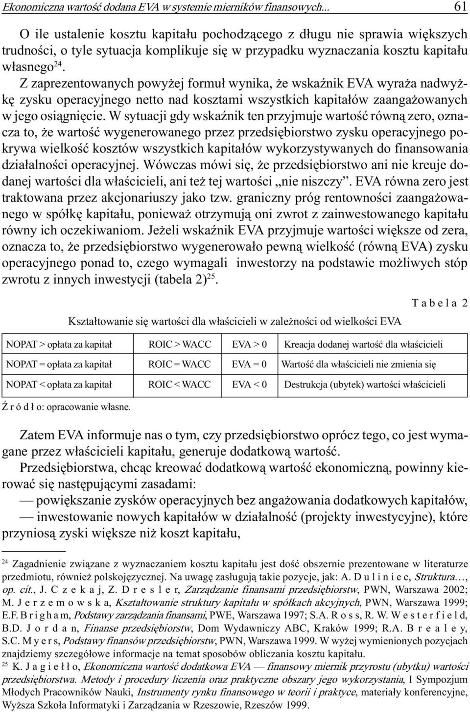 Z zaprezentowanych powy ej formu³ wynika, e wskaÿnik EVA wyra a nadwy - kê zysku operacyjnego netto nad kosztami wszystkich kapita³ów zaanga owanych w jego osi¹gniêcie.