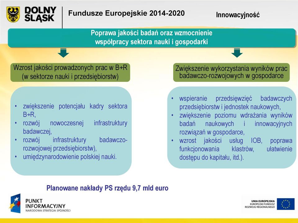 badawczorozwojowej przedsiębiorstw), umiędzynarodowienie polskiej nauki.