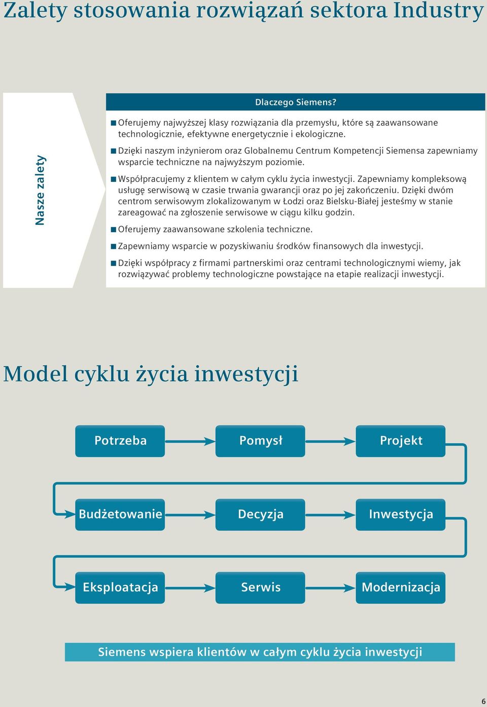 Zapewniamy kompleksową usługę serwisową w czasie trwania gwarancji oraz po jej zakończeniu.