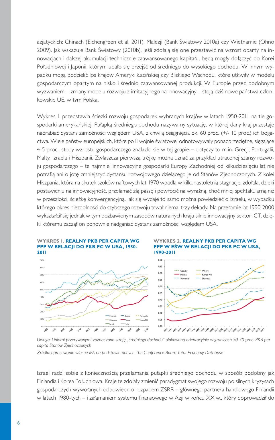 i Japonii, którym udało się przejść od średniego do wysokiego dochodu.