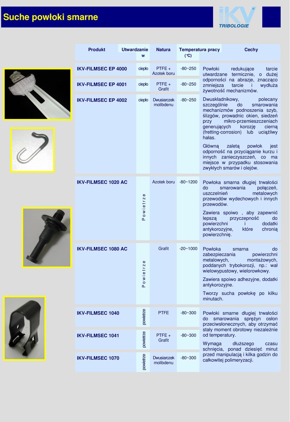 Dwuskładnikowy, polecany szczególnie do smarowania mechanizmów podnoszenia szyb, ślizgów, prowadnic okien, siedzeń przy mikro-przemieszczeniach generujących korozję cierną (fretting-corrosion) lub