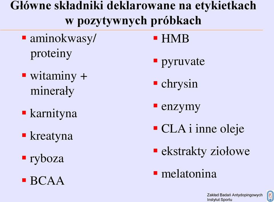 minerały karnityna kreatyna ryboza BCAA HMB pyruvate