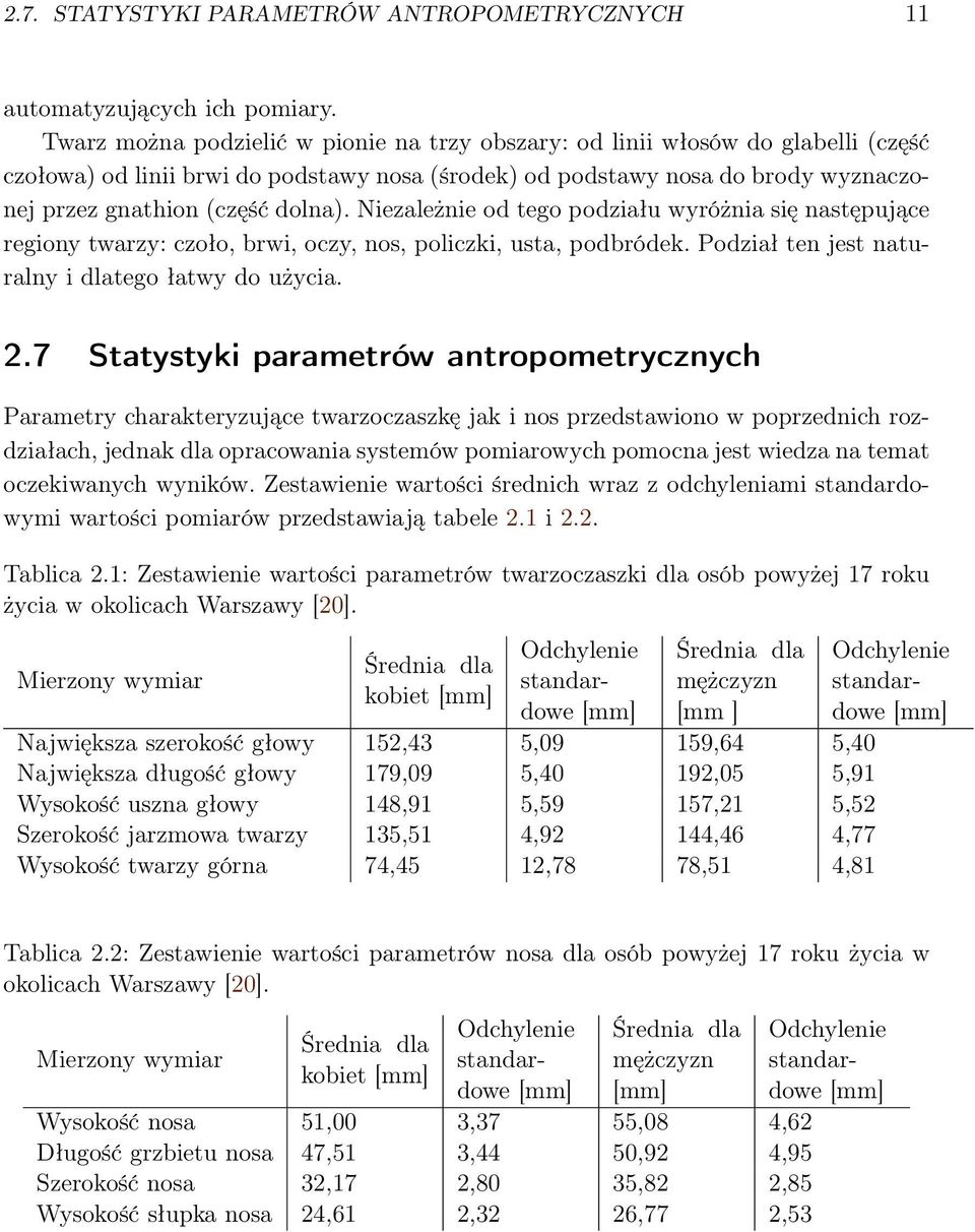 Niezależnie od tego podziału wyróżnia się następujące regiony twarzy: czoło, brwi, oczy, nos, policzki, usta, podbródek. Podział ten jest naturalny i dlatego łatwy do użycia. 2.