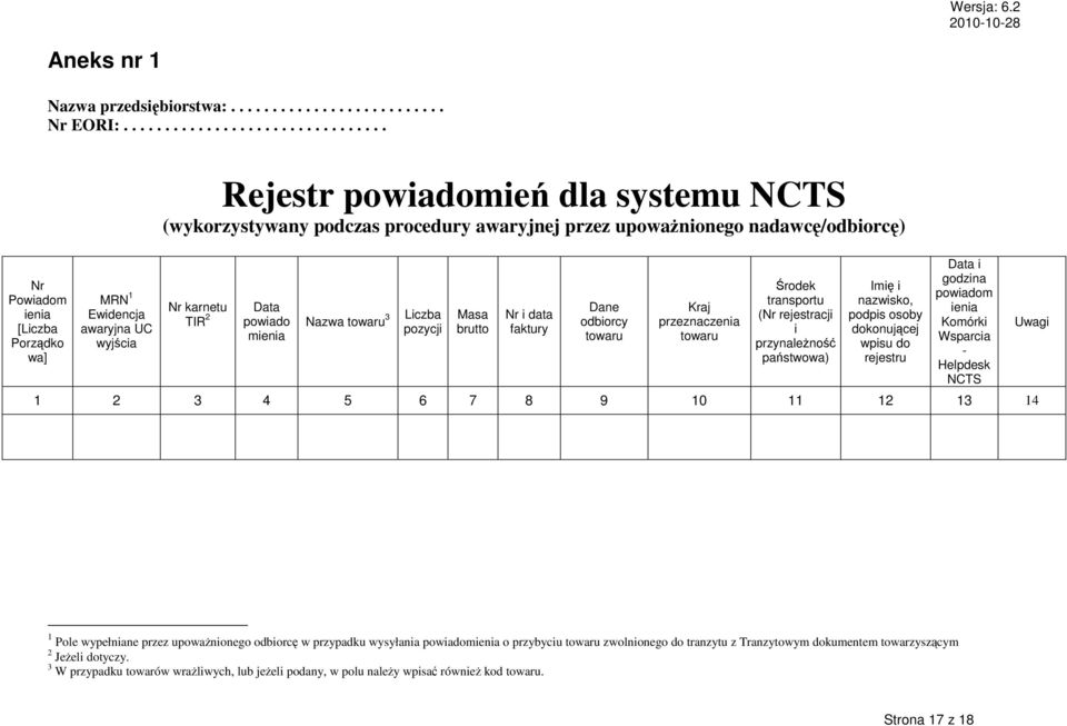 upowaŝnionego nadawcę/odbiorcę) Nr karnetu TIR 2 Data powiado mienia Nazwa towaru 3 Liczba pozycji Masa brutto Nr i data faktury Dane odbiorcy towaru Kraj przeznaczenia towaru Środek transportu (Nr