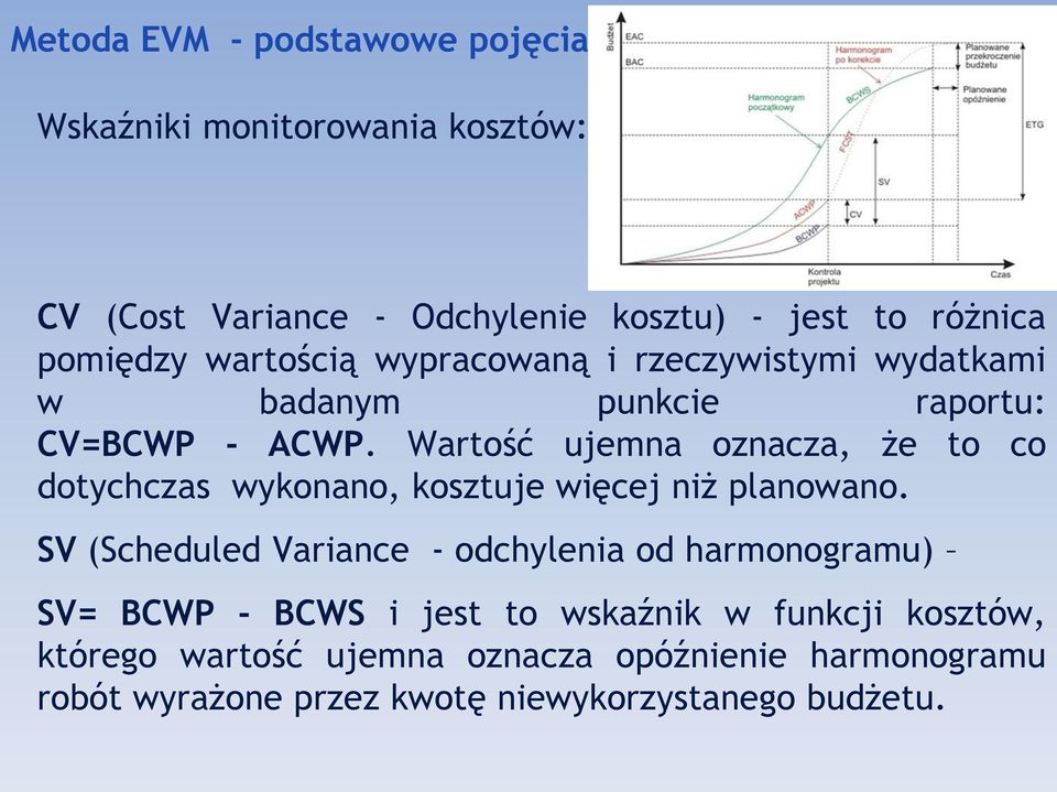 Wartość ujemna oznacza, że to co dotychczas wykonano, kosztuje więcej niż planowano.