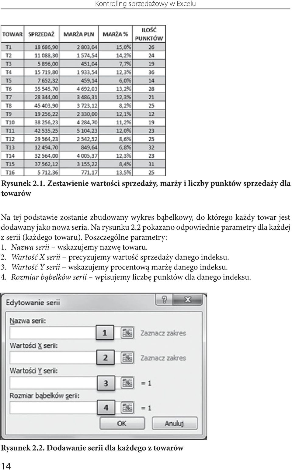 jest dodawany jako nowa seria. Na rysunku 2.2 pokazano odpowiednie parametry dla każdej z serii (każdego towaru). Poszczególne parametry: 1.