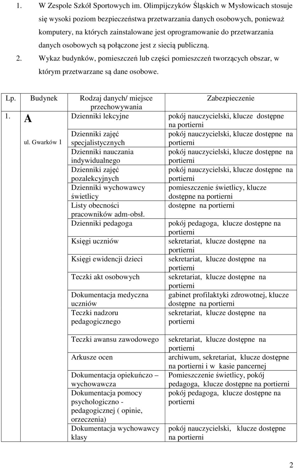 osobowych są połączone jest z siecią publiczną. 2. Wykaz budynków, pomieszczeń lub części pomieszczeń tworzących obszar, w którym przetwarzane są dane osobowe. Lp.