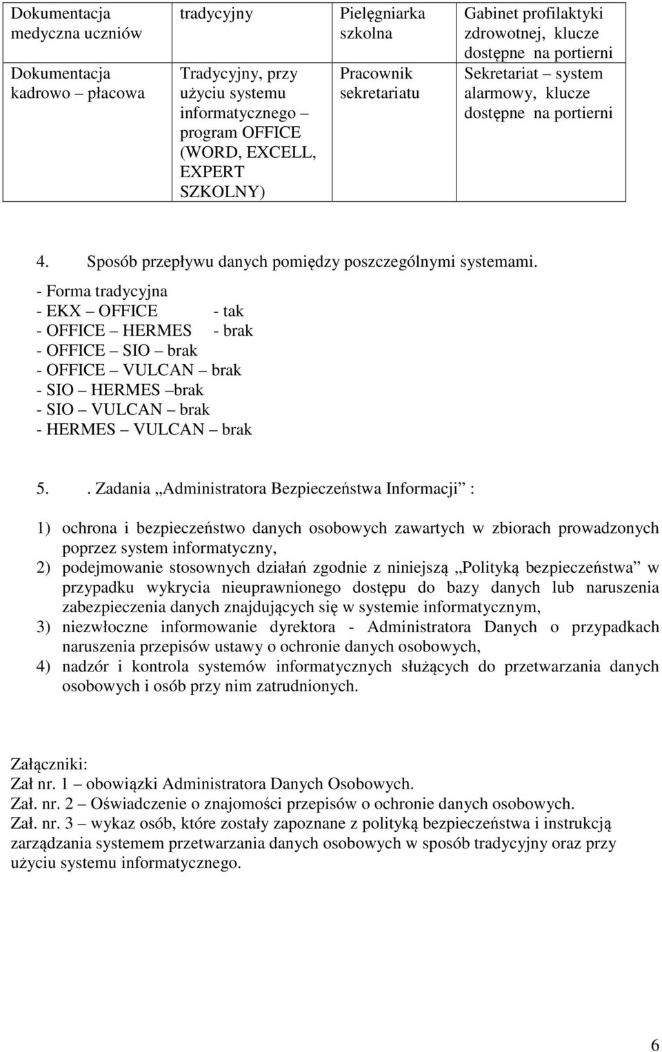 - Forma tradycyjna - EKX OFFICE - tak - OFFICE HERMES - brak - OFFICE SIO brak - OFFICE VULCAN brak - SIO HERMES brak - SIO VULCAN brak - HERMES VULCAN brak 5.