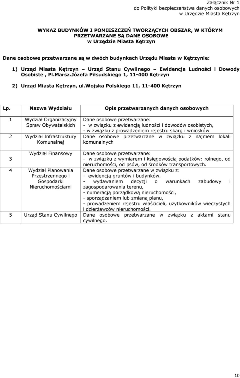 Józefa Piłsudskiego 1, -400 Kętrzyn 2) Urząd Miasta Kętrzyn, ul.wojska Polskiego, -400 Kętrzyn Lp.