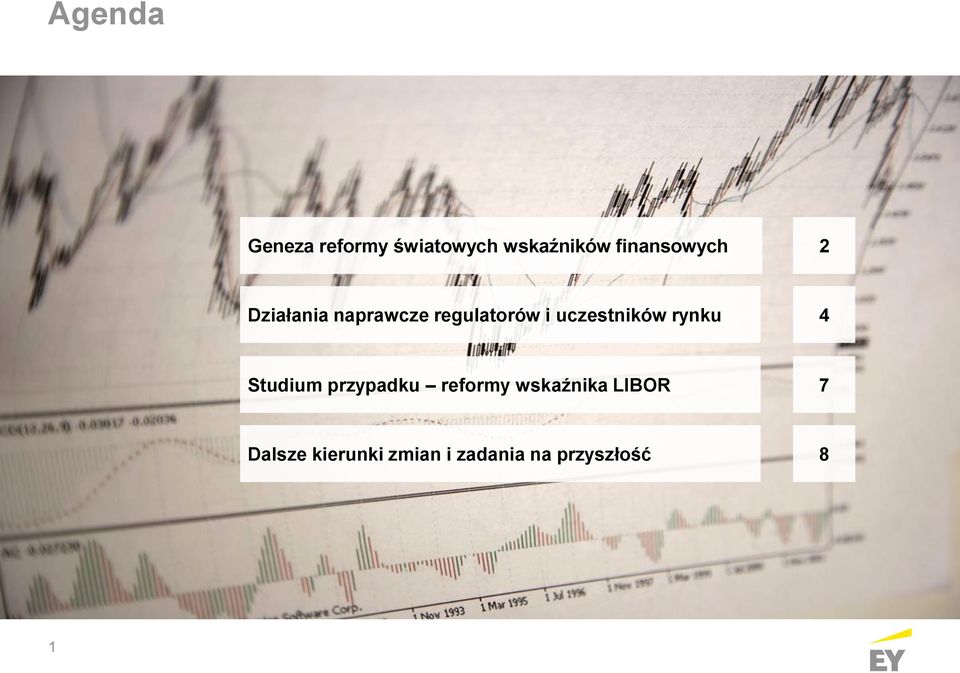 uczestników rynku 4 Studium przypadku reformy