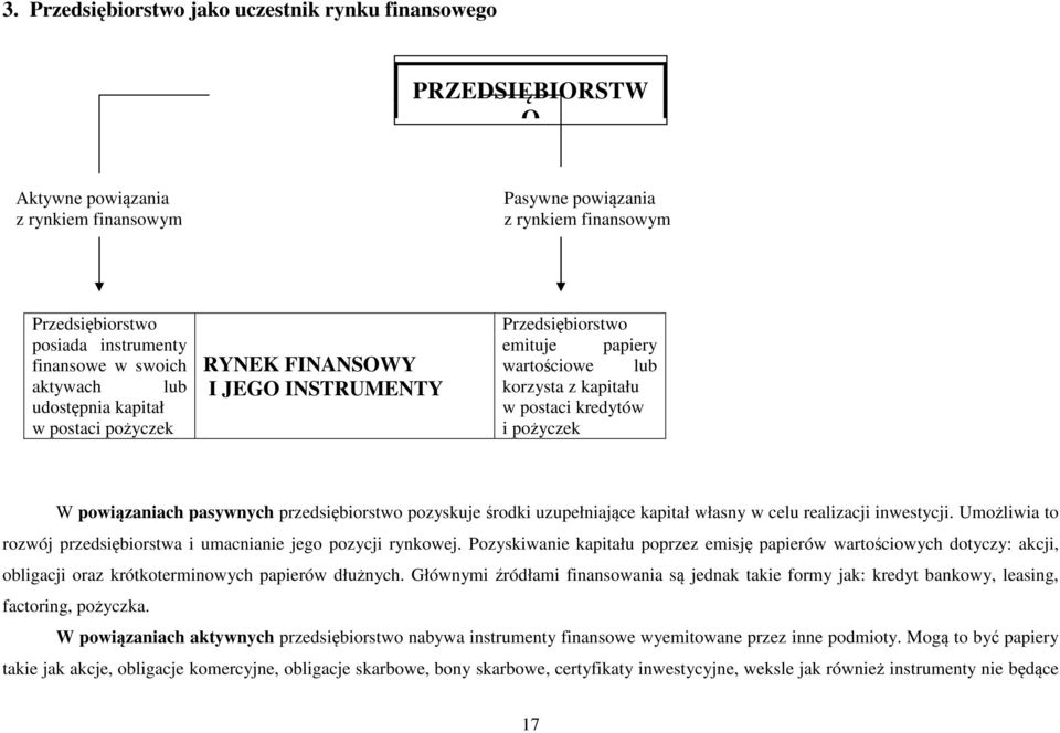 powiązaniach pasywnych przedsiębiorstwo pozyskuje środki uzupełniające kapitał własny w celu realizacji inwestycji. Umożliwia to rozwój przedsiębiorstwa i umacnianie jego pozycji rynkowej.