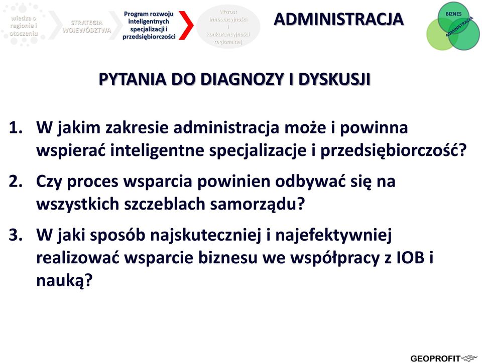 przedsiębiorczość? 2.