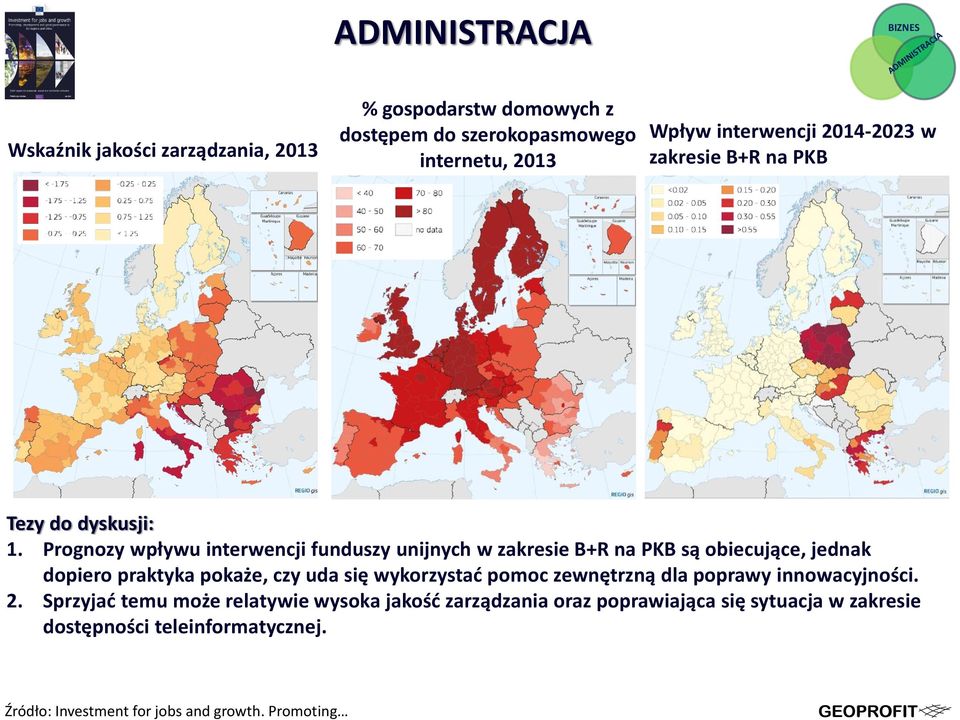 Prognozy wpływu interwencji funduszy unijnych w zakresie B+R na PKB są obiecujące, jednak dopiero praktyka pokaże, czy uda się wykorzystać