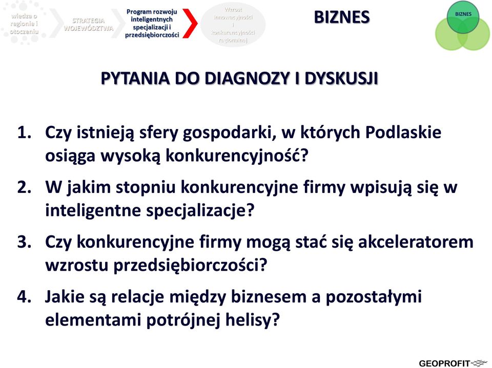 W jakim stopniu konkurencyjne firmy wpisują się w inteligentne specjalizacje? 3.