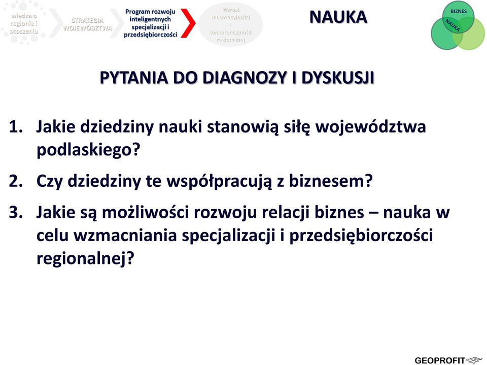 Czy dziedziny te współpracują z biznesem? 3.