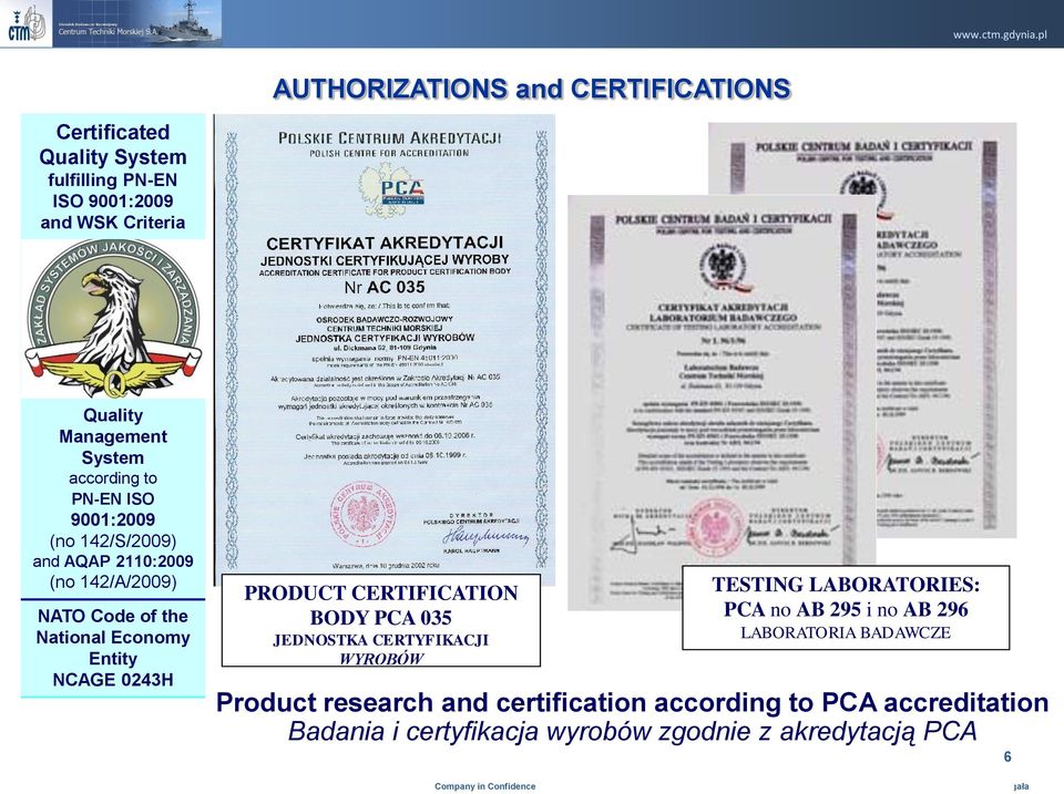 NCAGE 0243H PRODUCT CERTIFICATION BODY PCA 035 JEDNOSTKA CERTYFIKACJI WYROBÓW TESTING LABORATORIES: PCA no AB 295 i no AB 296