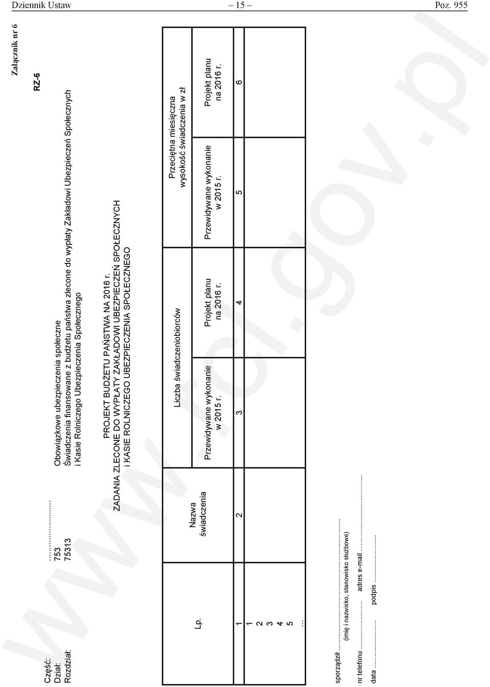 Ubezpieczenia Społecznego Załącznik nr 6 RZ-6 Załącznik nr 6 PROJEKT BUDśETU PAŃSTWA NA 2016 r.