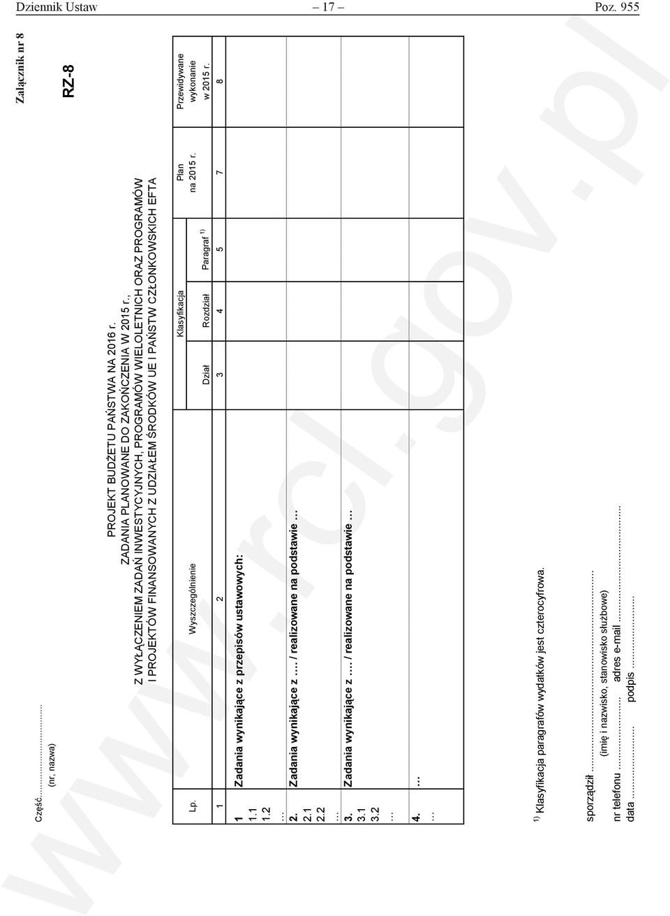 Wyszczególnienie na 2015 r. wykonanie Dział Rozdział Paragraf 1) w 2015 r. 1 2 3 4 5 7 8 1 Zadania wynikające z przepisów ustawowych: 1.1 1.2 2. Zadania wynikające z. / realizowane na podstawie 2.