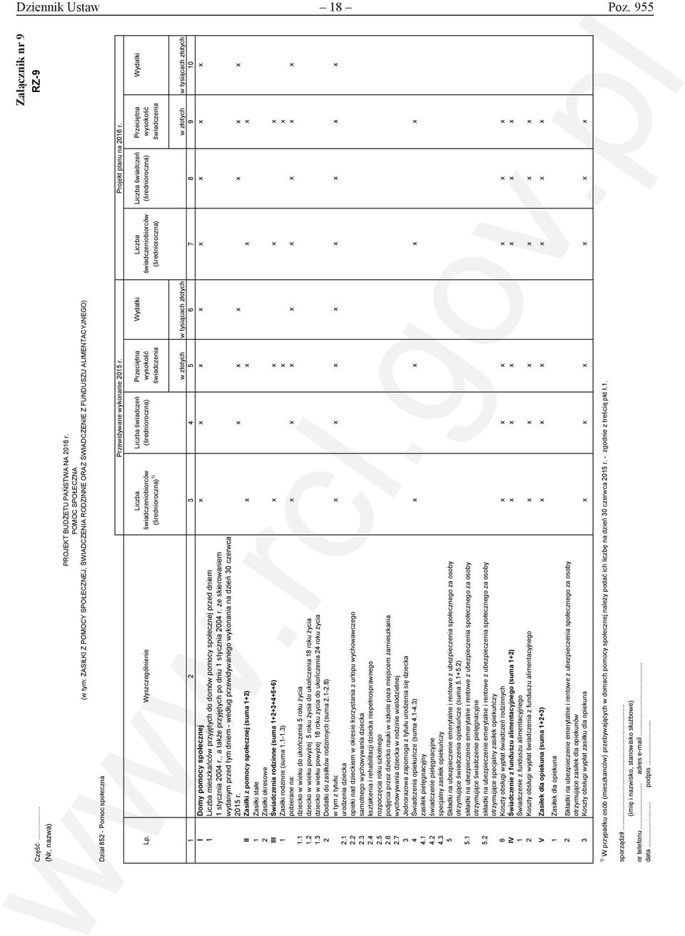 Projekt planu na 2016 r. Liczba Liczba świadczeń Przeciętna Wydatki Liczba Liczba świadczeń Przeciętna Wydatki Lp.