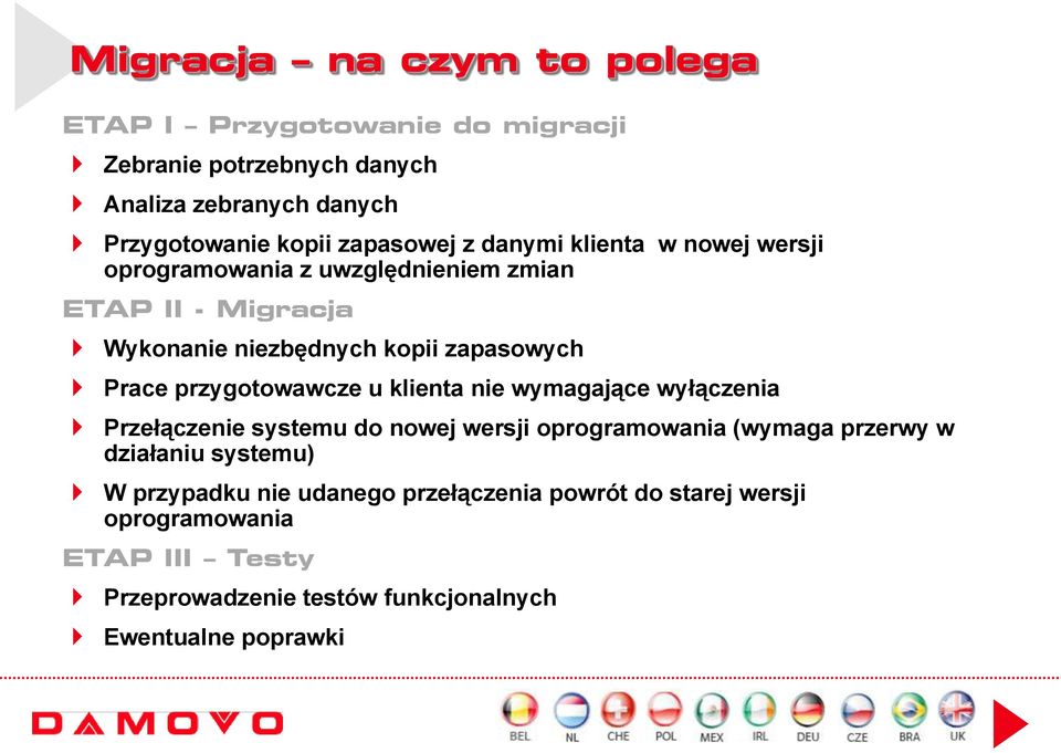 Prace przygotowawcze u klienta nie wymagające wyłączenia Przełączenie systemu do nowej wersji oprogramowania (wymaga przerwy w działaniu