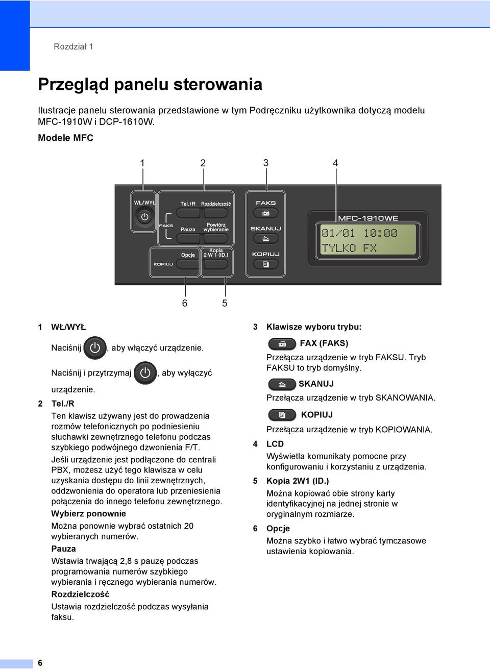 /R Ten klawisz używany jest do prowadzenia rozmów telefonicznych po podniesieniu słuchawki zewnętrznego telefonu podczas szybkiego podwójnego dzwonienia F/T.