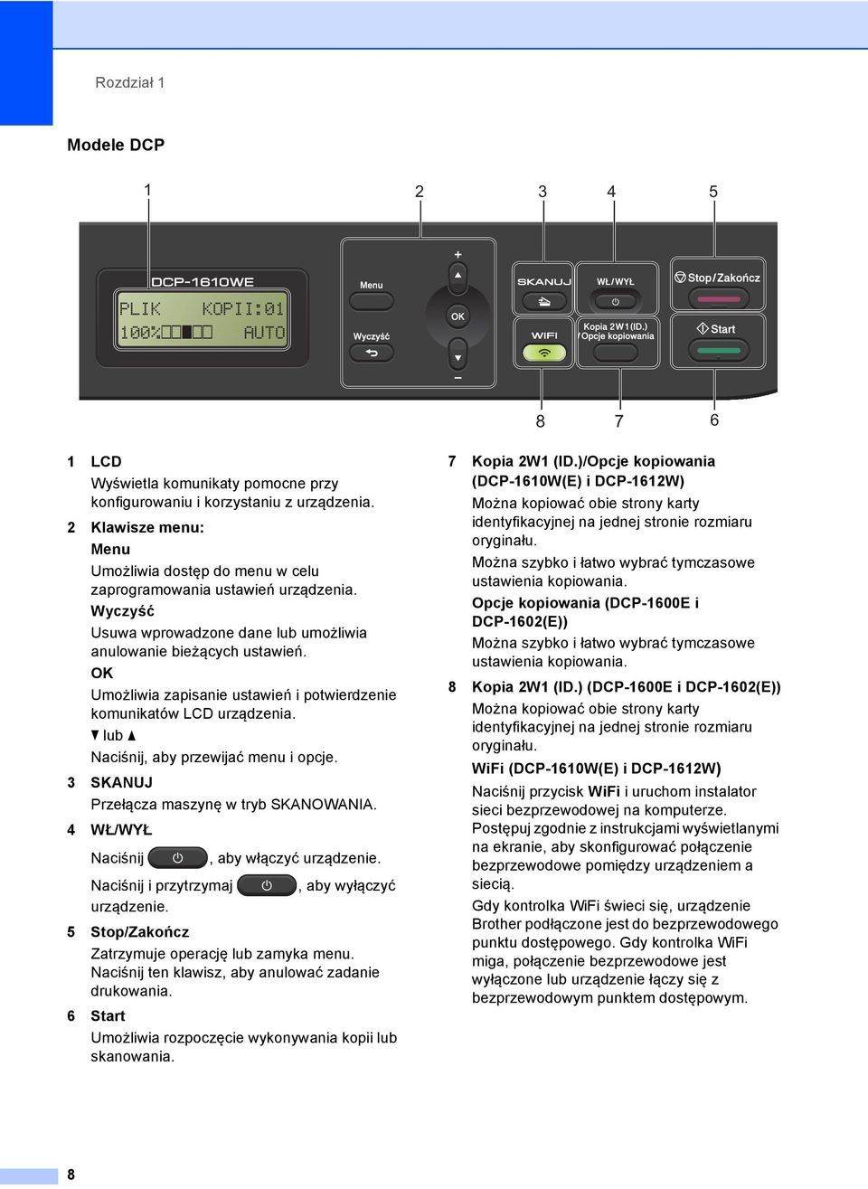 OK Umożliwia zapisanie ustawień i potwierdzenie komunikatów LCD urządzenia. b lub a Naciśnij, aby przewijać menu i opcje. 3 SKANUJ Przełącza maszynę w tryb SKANOWANIA.