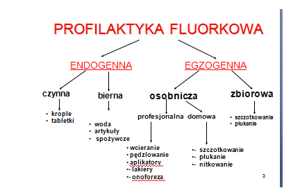 Kierunek: Asystentka Stomatologiczna Przedmiot: Zarys anatomii, patofizjologii i pierwsza pomoc. Osoba prowadząca przedmiot: MARTA KAROLAK Data zjazdu: 26.05.