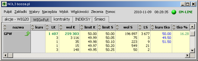 Notowania spółki W celu obserwowania notowań akcji GPW powinniśmy uruchomić program Notowania NOL3.