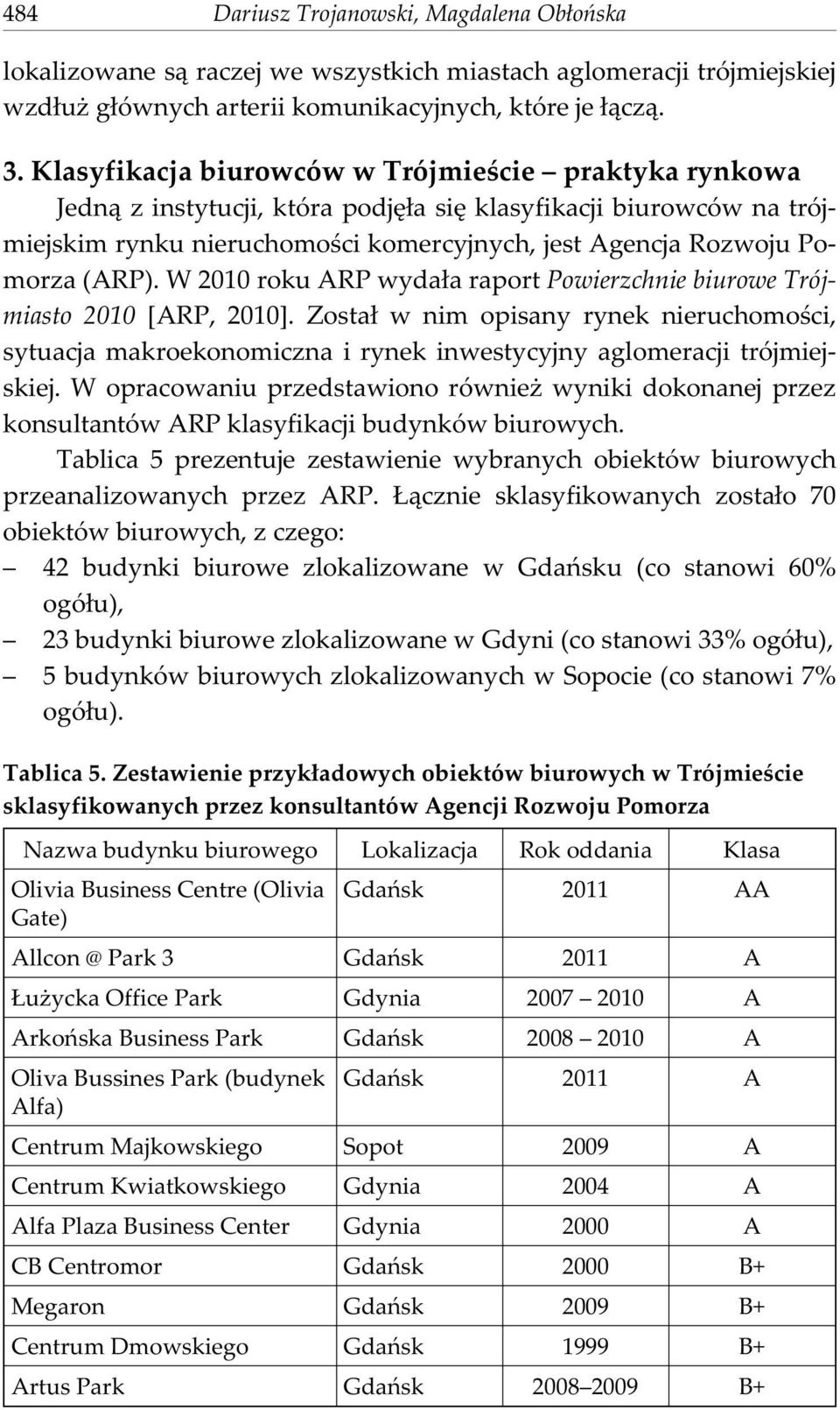 W 2010 roku ARP wyda³a raport Powierzchnie biurowe Trójmiasto 2010 [ARP, 2010]. Zosta³ w nim opisany rynek nieruchomoœci, sytuacja makroekonomiczna i rynek inwestycyjny aglomeracji trójmiejskiej.