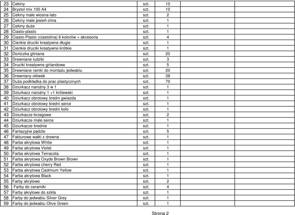 20 33 Drewniane ludziki szt. 3 34 Druciki kreatywne girlandowe szt. 5 35 Drewniane ramki do montażu jedwabiu szt. 20 36 Drewniany ołówek szt. 38 37 Duża podkładka do prac plastycznych szt.