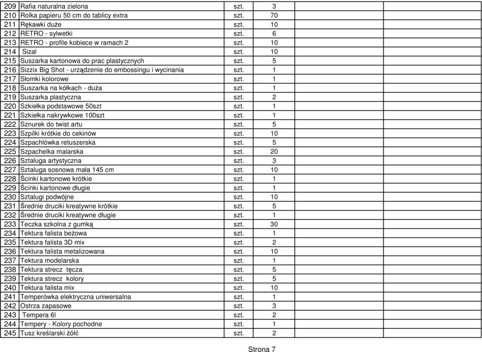 1 219 Suszarka plastyczna szt. 2 220 Szkiełka podstawowe 50szt szt. 1 221 Szkiełka nakrywkowe 100szt szt. 1 222 Sznurek do twist artu szt. 5 223 Szpilki krótkie do cekinów szt.