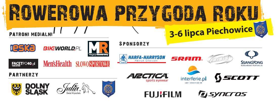 55 +0:18:45 0:41:55 / 9 1:34:57 / 8 2:19:19 / 7 8 70 STANOWICZ Maciej Wrocław POL Saj-pol Team 92 M2/6 M / 8 02:43:53 02.