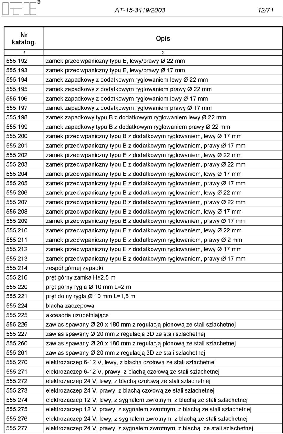 197 zamek zapadkowy z dodatkowym ryglowaniem prawy Ø 17 mm 555.198 zamek zapadkowy typu B z dodatkowym ryglowaniem lewy Ø 22 mm 555.