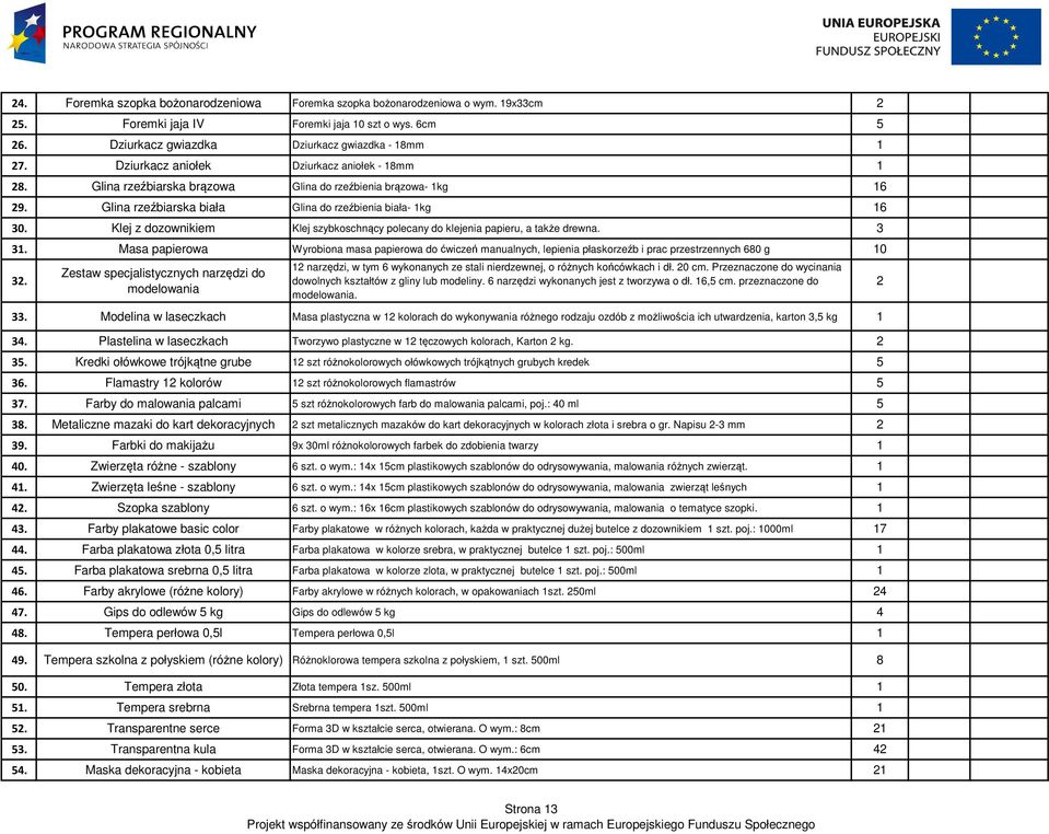 Klej z dozownikiem Klej szybkoschnący polecany do klejenia papieru, a także drewna. 3 3.