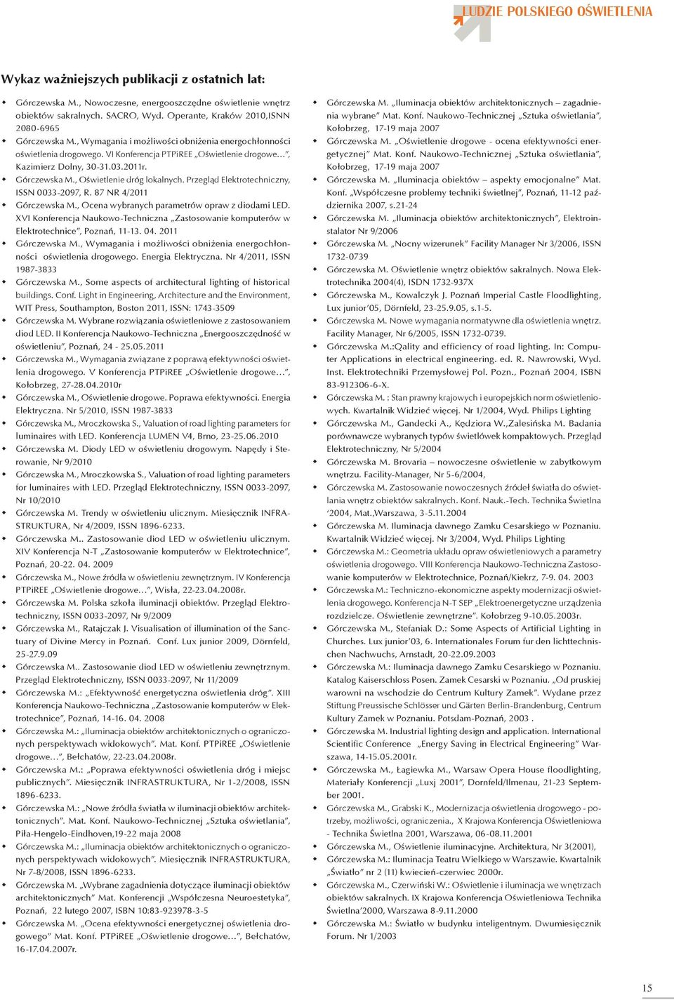 2011r. Górczewska M., Oświetlenie dróg lokalnych. Przegląd Elektrotechniczny, ISSN 0033-2097, R. 87 NR 4/2011 Górczewska M., Ocena wybranych parametrów opraw z diodami LED.