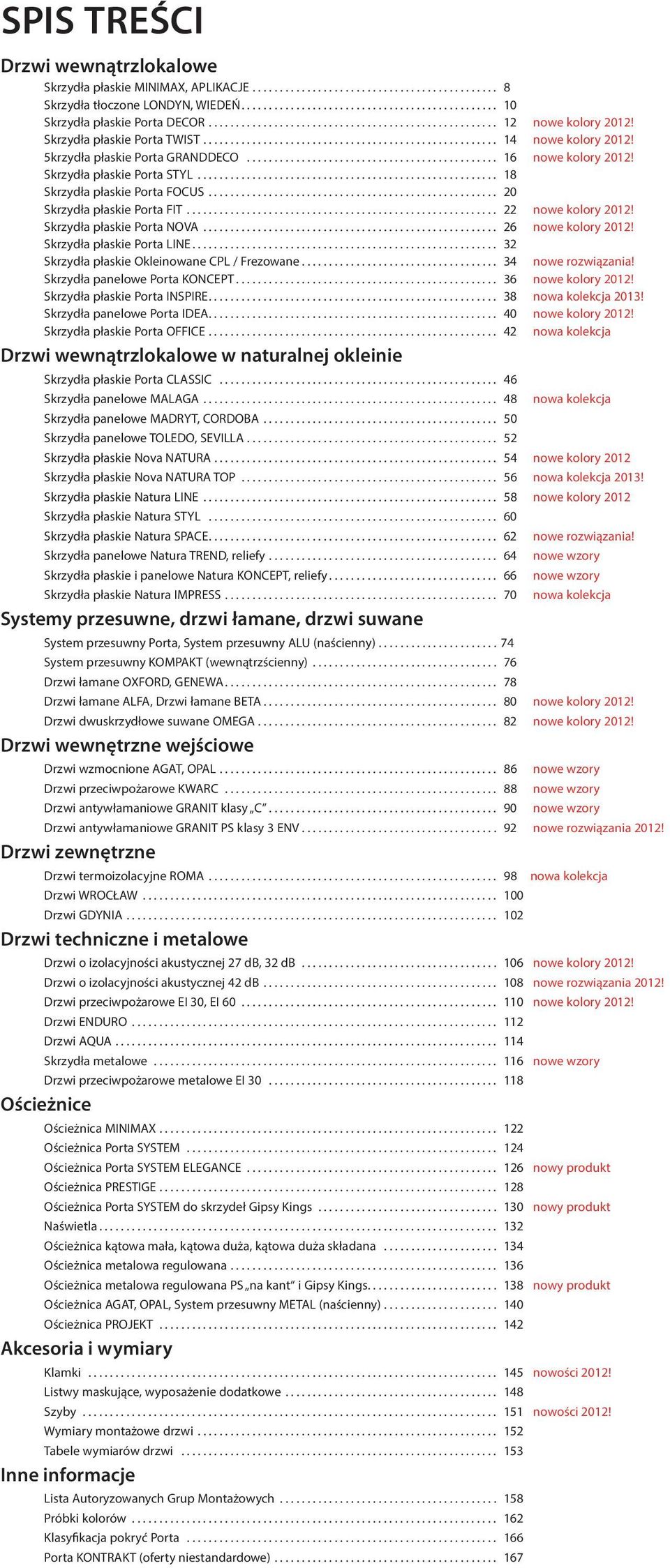 Skrzydła płaskie Porta NOVA... 26 nowe kolory 2012! Skrzydła płaskie Porta LINE........................................................ 32 Skrzydła płaskie Okleinowane CPL / Frezowane.