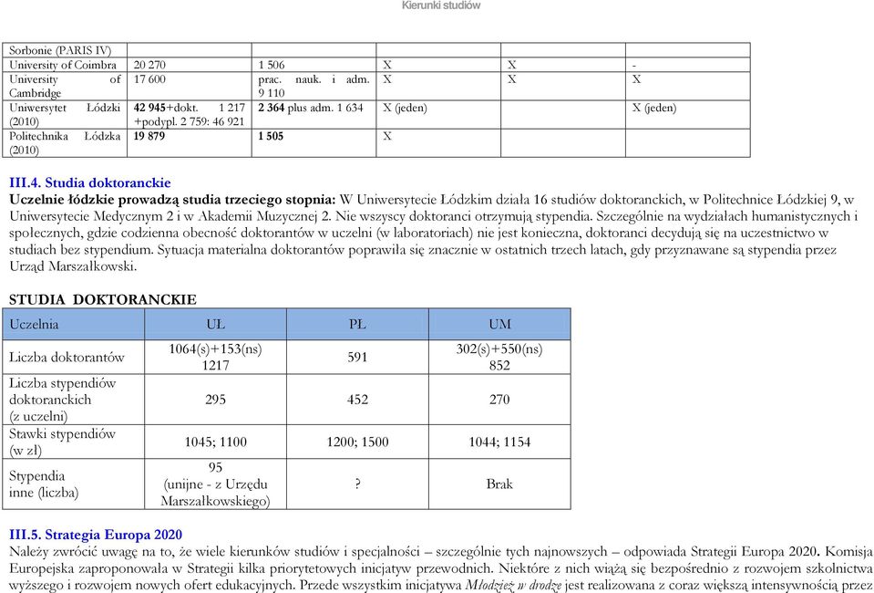 X (jeden) X (jeden) (2010) +podypl. 2 759: 46