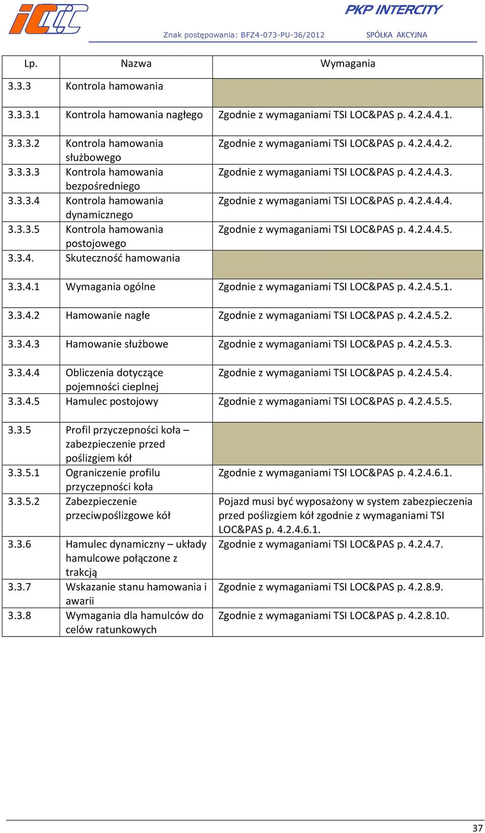 4.2.4.5.1. 3.3.4.2 Hamowanie nagłe Zgodnie z wymaganiami TSI LOC&PAS p. 4.2.4.5.2. 3.3.4.3 Hamowanie służbowe Zgodnie z wymaganiami TSI LOC&PAS p. 4.2.4.5.3. 3.3.4.4 Obliczenia dotyczące Zgodnie z wymaganiami TSI LOC&PAS p.