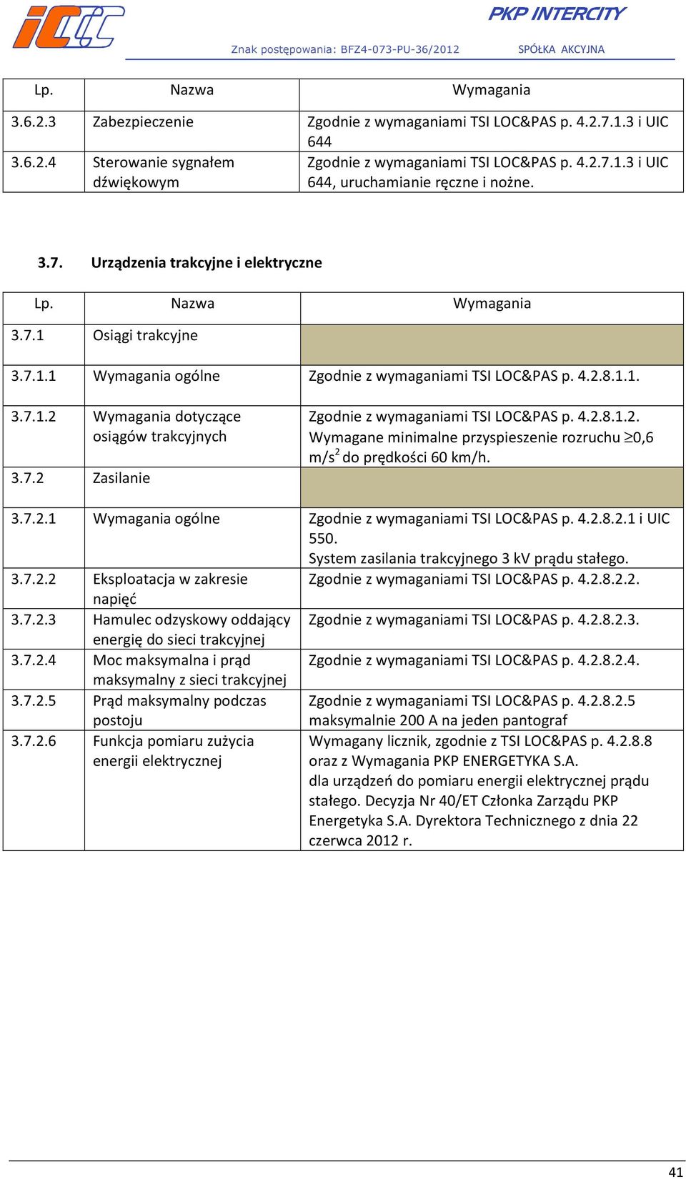 4.2.8.1.2. Wymagane minimalne przyspieszenie rozruchu 0,6 m/s 2 do prędkości 60 km/h. 3.7.2.1 Wymagania ogólne Zgodnie z wymaganiami TSI LOC&PAS p. 4.2.8.2.1 i UIC 550.