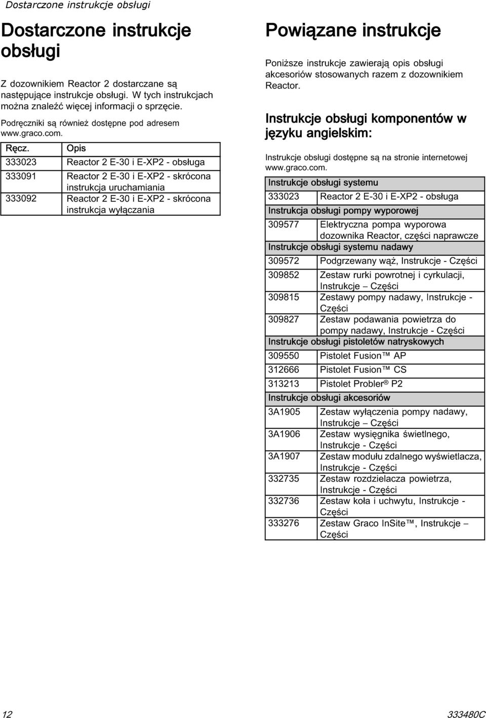 Opis 333023 Reactor 2 E-30 i E-XP2 - obsługa 333091 Reactor 2 E-30 i E-XP2 - skrócona instrukcja uruchamiania 333092 Reactor 2 E-30 i E-XP2 - skrócona instrukcja wyłączania Powiązane instrukcje