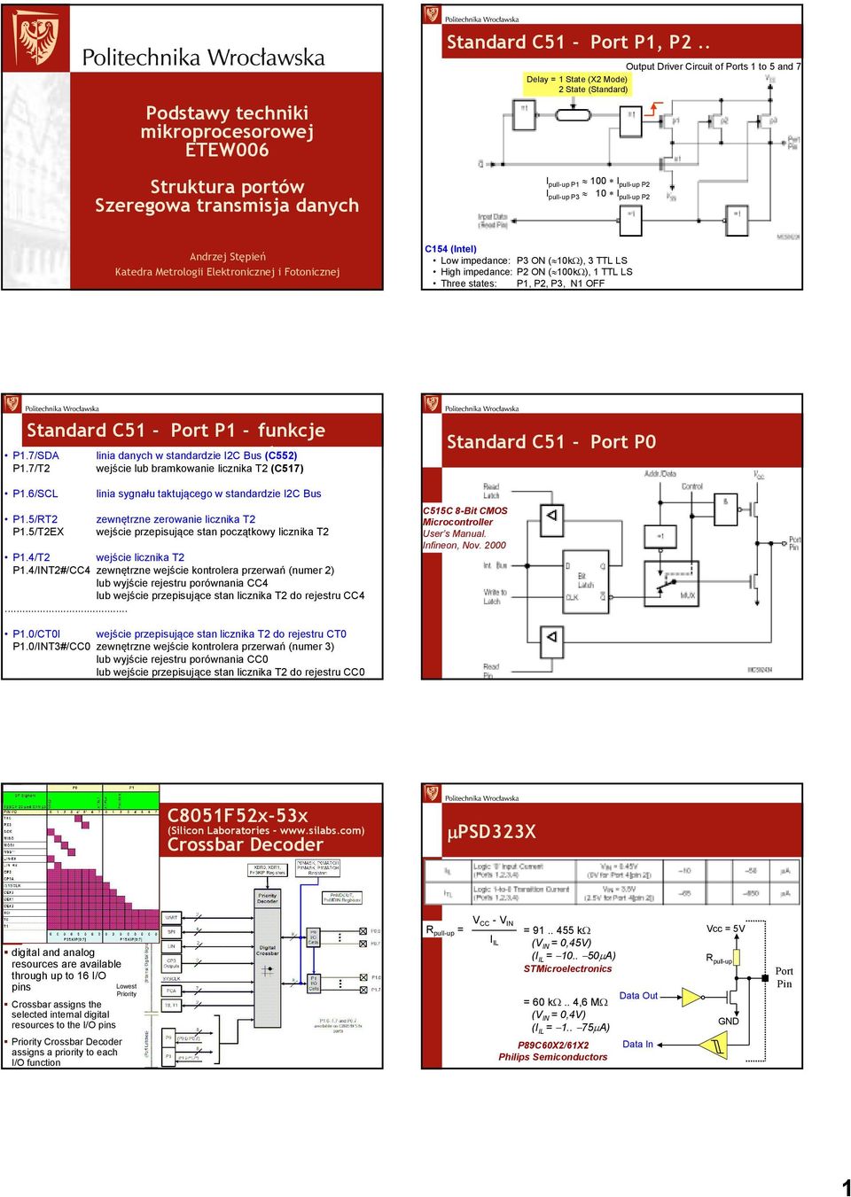 Fotonicznej C54 (Intel) Low impedance: P3 ON ( 0kΩ), 3 TTL LS High impedance: P2 ON ( 00kΩ), TTL LS Three states: P, P2, P3, N OFF Standard C5 - Port P - funkcje linia danych w standardzie I2C Bus