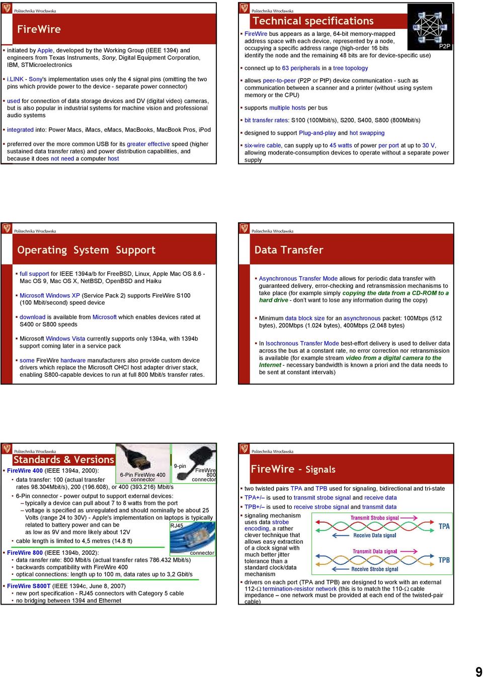 (digital video) cameras, but is also popular in industrial systems for machine vision and professional audio systems integrated into: Power Macs, imacs, emacs, MacBooks, MacBook Pros, ipod preferred