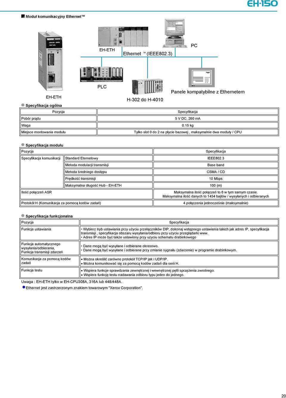 długość Hub - EH-ETH Ilość połączeń ASR Protokół H (Komunikacja za pomocą kodów zadań) IEEE802.3 Base band CSMA / CD 10 Mbps 100 (m) Maksymalna ilość połączeń to 6 w tym samym czasie.