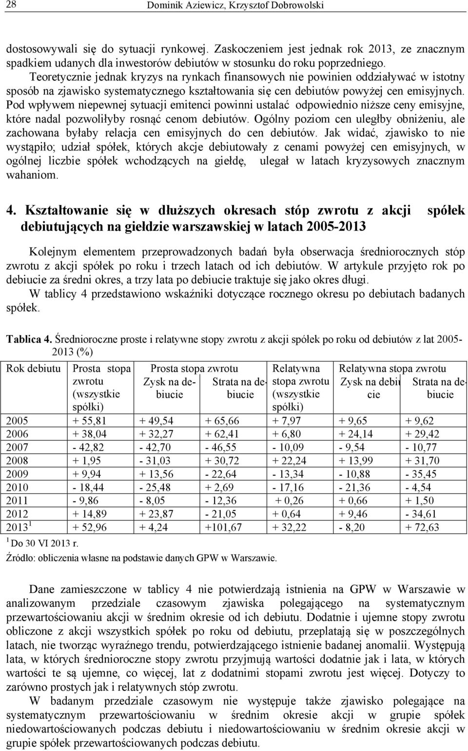 Pod wpływem niepewnej sytuacji emitenci powinni ustalać odpowiednio niższe ceny emisyjne, które nadal pozwoliłyby rosnąć cenom debiutów.