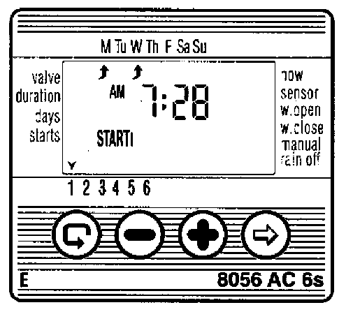 4.6 Programowanie czasów startów w trybie tygodniowym W tym trybie możliwe jest zaprogramowanie do 4 startów dziennie na jeden zawór. 1.