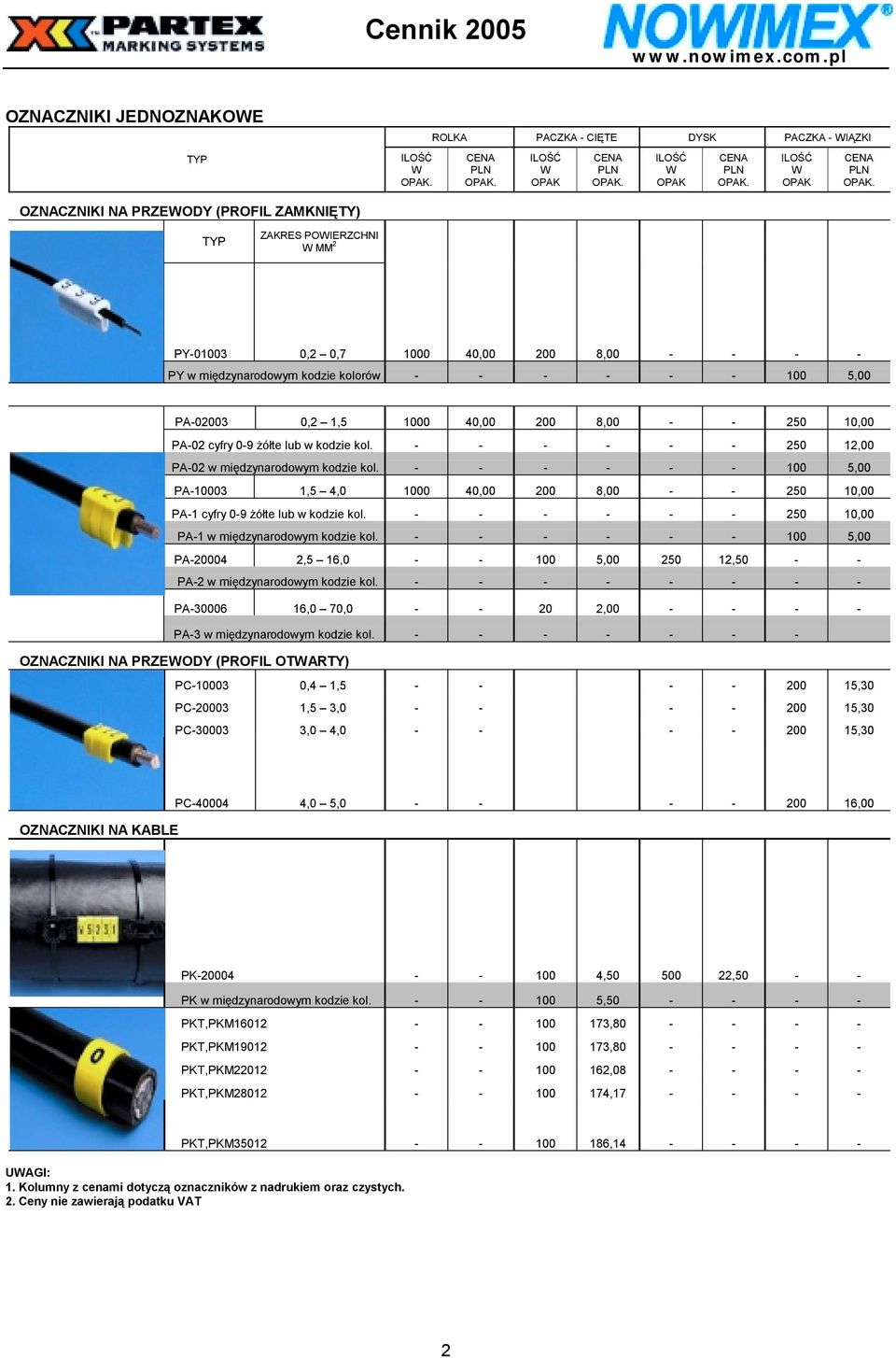OZNACZNIKI NA PRZEWODY (PROFIL ZAMKNIĘTY) ZAKRES POWIERZCHNI W MM 2 PY-01003 0,2 0,7 1000 40,00 200 8,00 - - - - PY w międzynarodowym kodzie kolorów - - - - - - 100 5,00 PA-02003 0,2 1,5 1000 40,00
