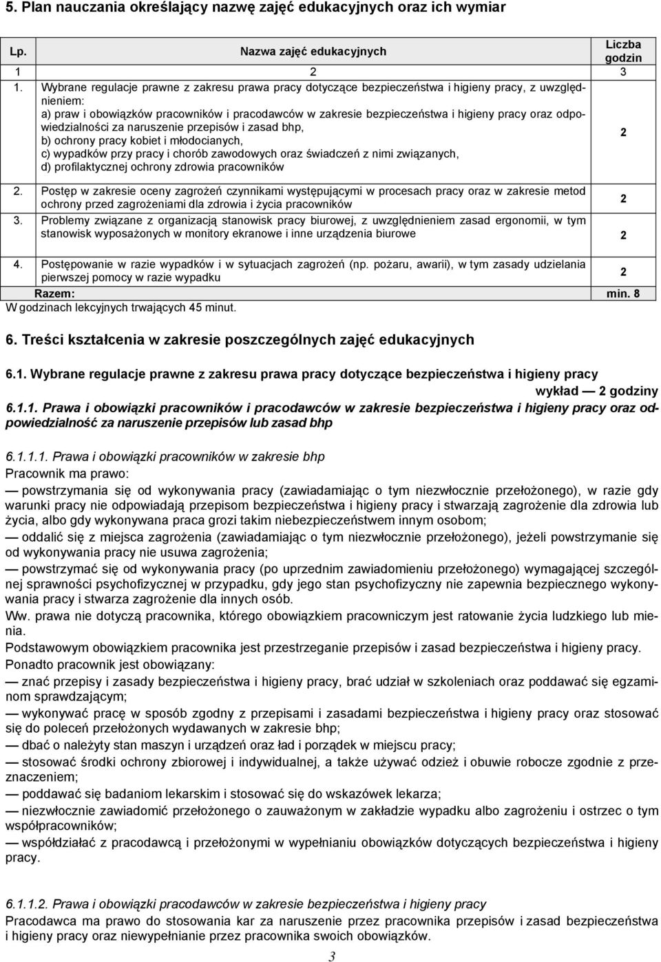 oraz odpowiedzialności za naruszenie przepisów i zasad bhp, b) ochrony pracy kobiet i młodocianych, c) wypadków przy pracy i chorób zawodowych oraz świadczeń z nimi związanych, d) profilaktycznej